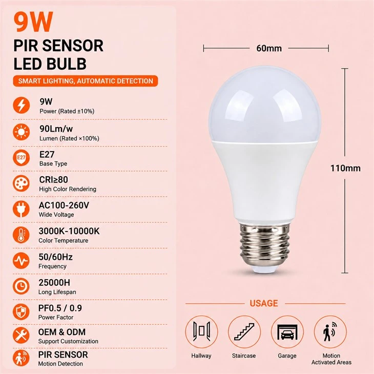 Motion Sensor Light Bulb suppliers